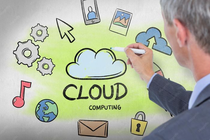 Cloud Computing Explained Benefits, Types, and Future Trends
